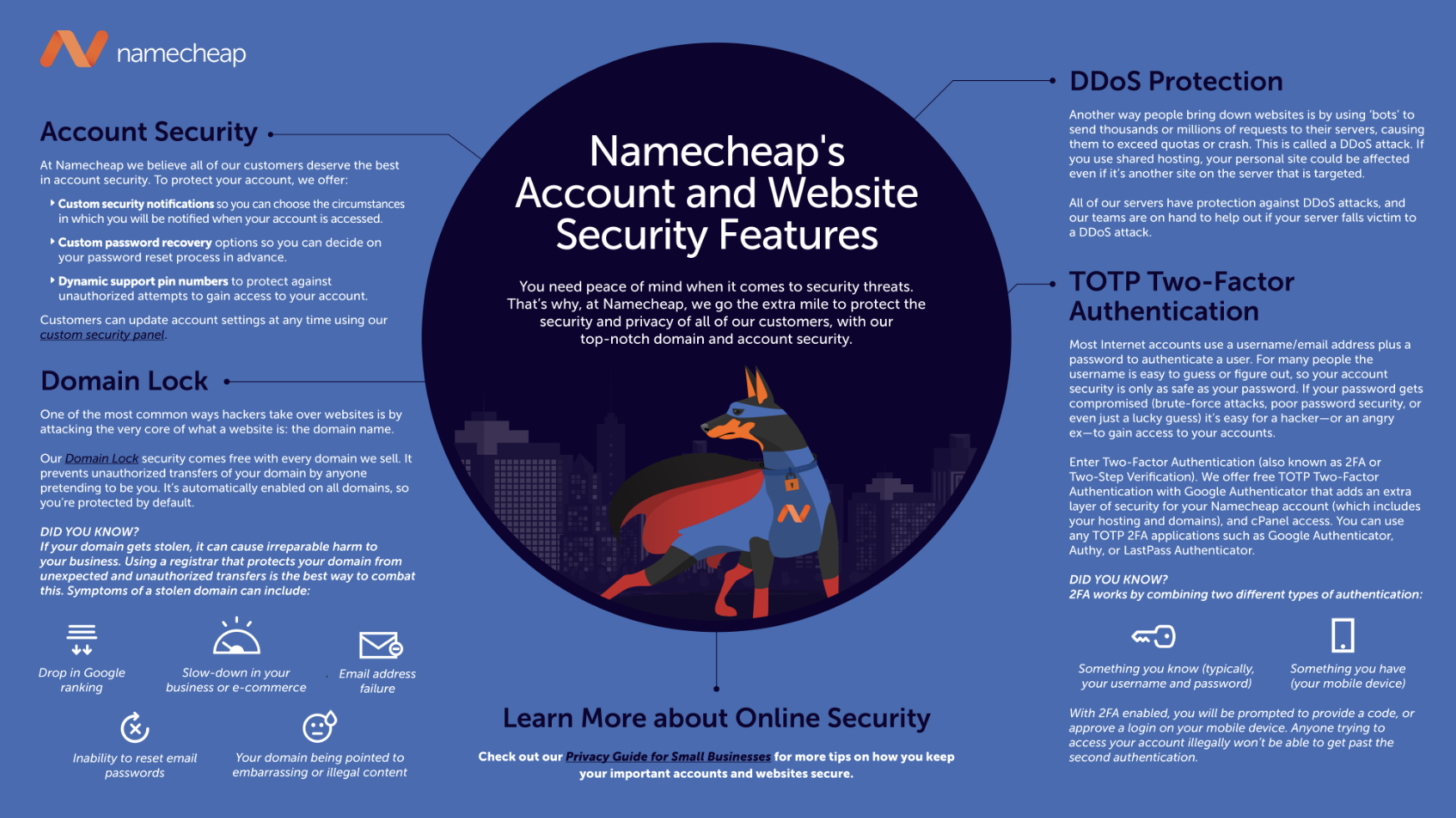 Namecheap Keeps You Safe Online - Namecheap Blog